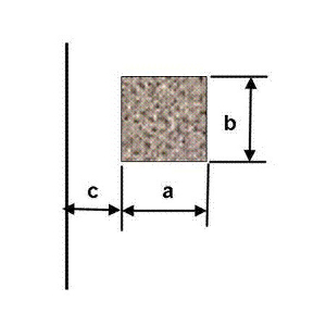 Edge condition (E)