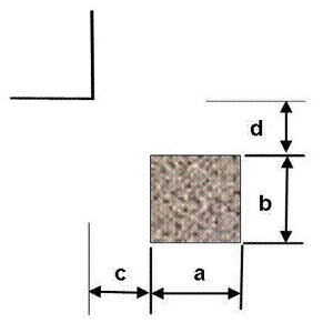 Internal corner condition (IC)